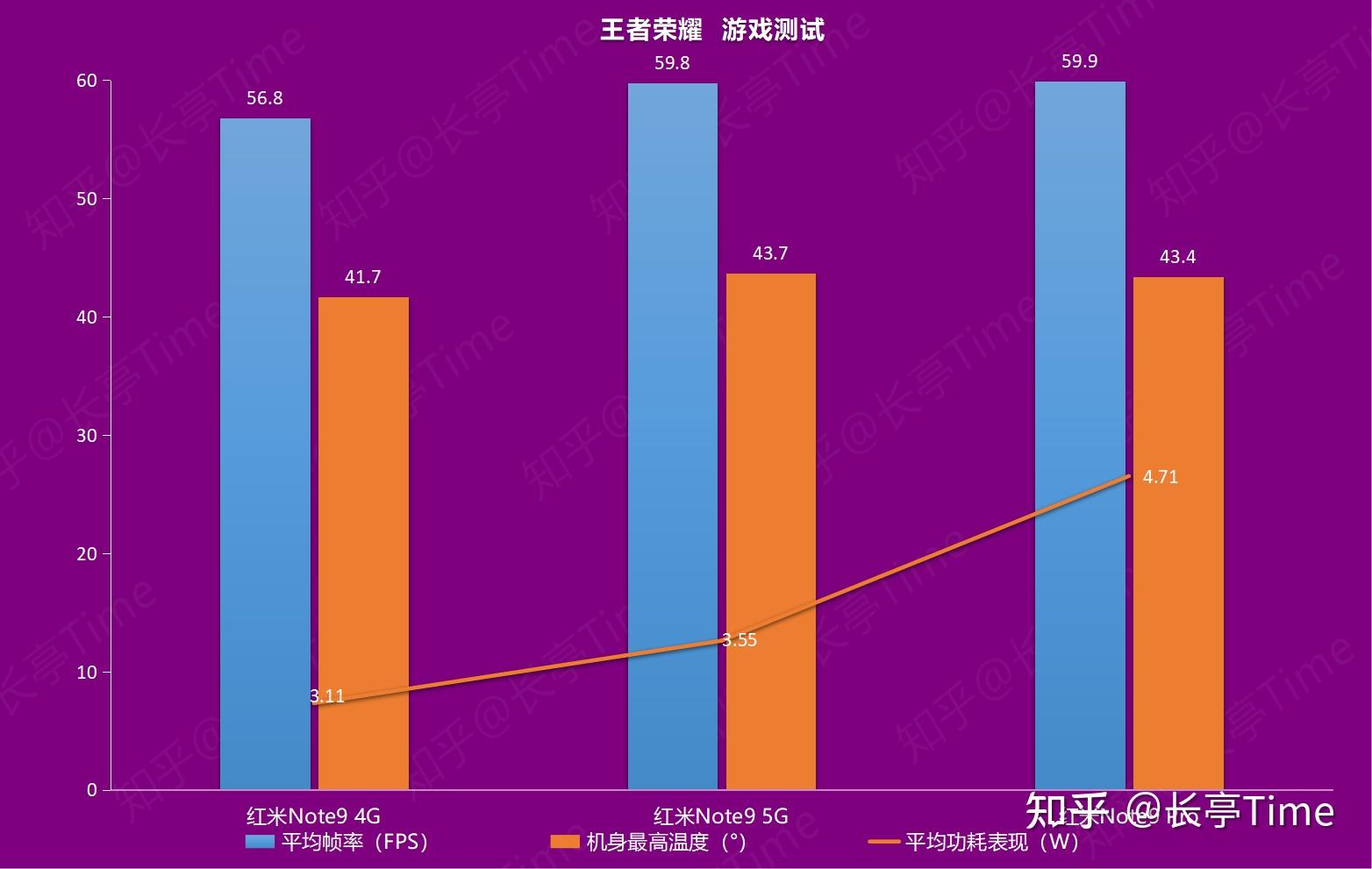 现在流行手机游戏_最近网络流行的手机游戏_最近比较流行的手机游戏