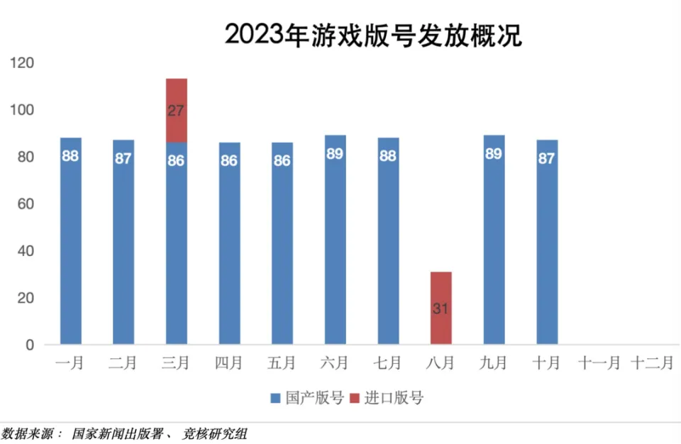 小龙玩手机游戏_小龙玩手机游戏怎么玩_小龙玩手机游戏视频