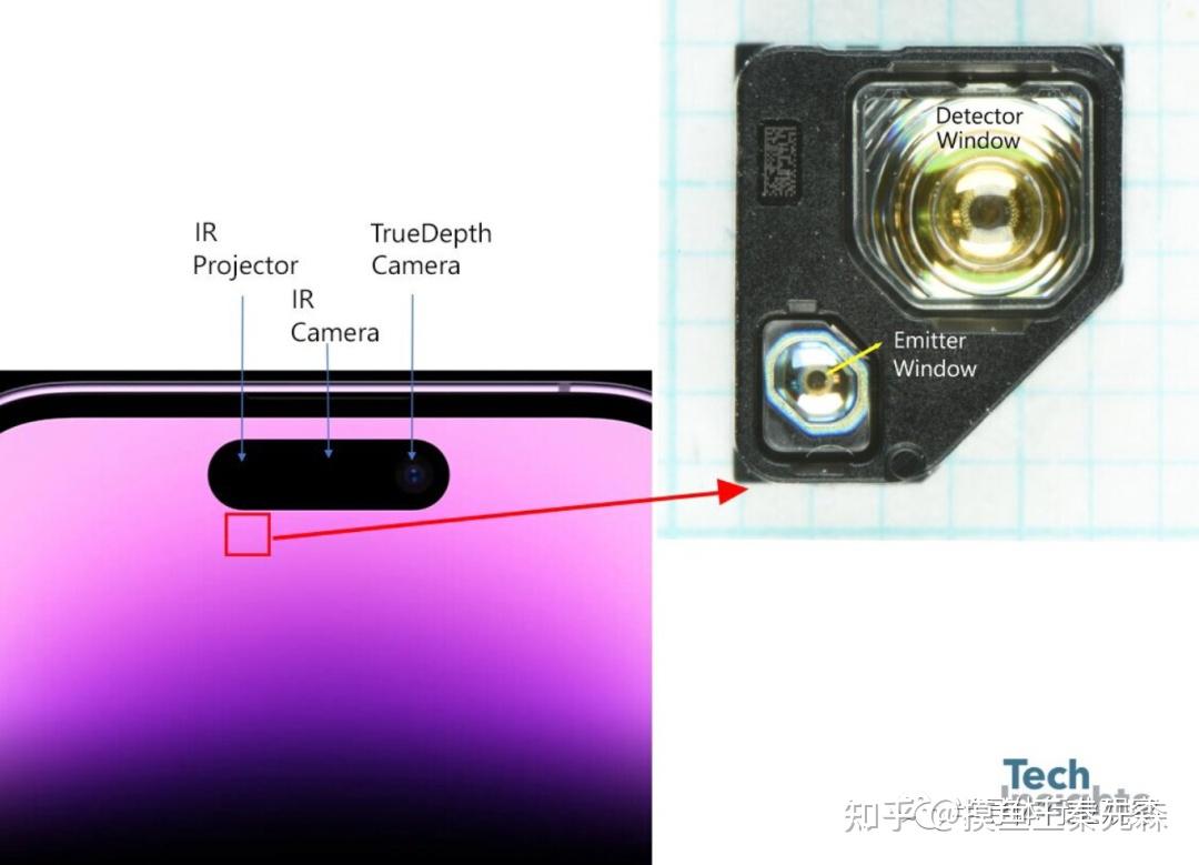知乎能小米玩手机游戏嘛_小米4手机能玩游戏吗知乎_小米手机玩小游戏